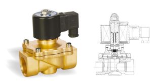 742黄铜电磁阀 J011X-10T