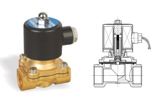 758黄铜电磁阀 J011X-10T